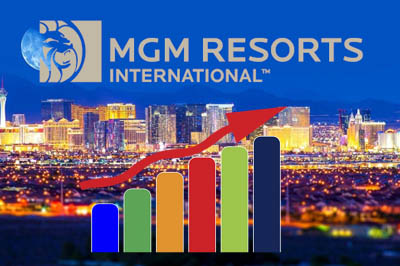 MGM Resorts